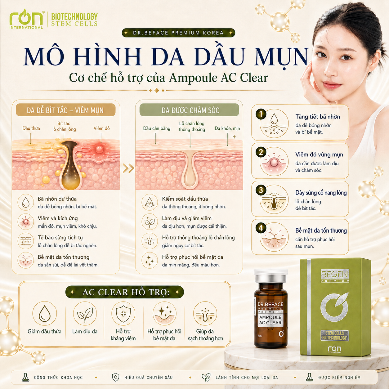 DR.BEFACE AMPOULE AC CLEAR 8ML – TINH CHẤT CHĂM SÓC DA DẦU, DA DỄ NỔI MỤN – 8ml/lọ&nbsp;